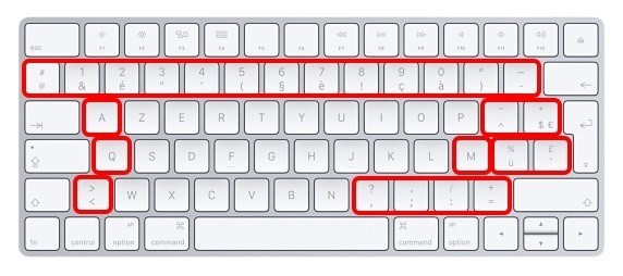 Wat zijn verschillen tussen Apple toetsenborden?
