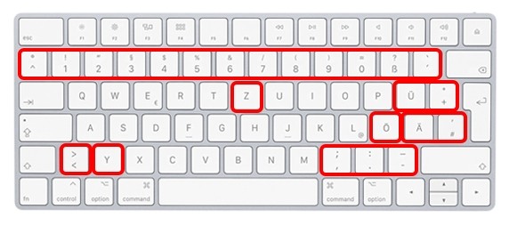 Nauwkeurigheid Bedrijf Ondergeschikt Wat zijn de verschillen tussen alle Apple toetsenborden?